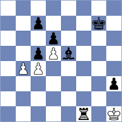 Fernandez De La Vara - Ashiku (chess.com INT, 2022)