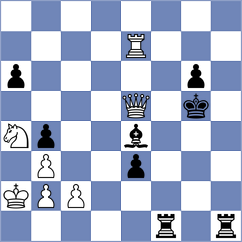 Aaron - Plyasunov (chess.com INT, 2024)