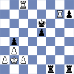 Shahinyan - Zakaryan (Yerevan ARM, 2025)