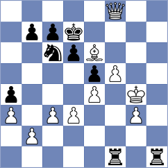 Baskin - Kirichenko (Chess.com INT, 2020)