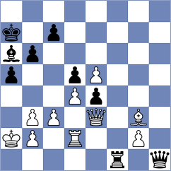 Mishra - Sipila (chess.com INT, 2025)