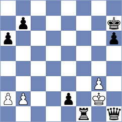 Sena - Khodabandeh (chess.com INT, 2025)
