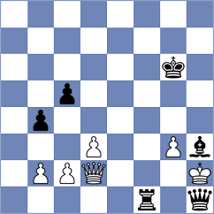 Durdiyev - Artemiev (Chess.com INT, 2021)
