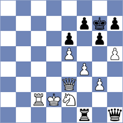 Fernandez Garcia - Deev (chess.com INT, 2022)