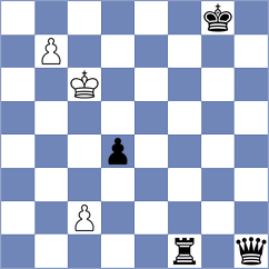 Gandhi - Paravyan (chess.com INT, 2025)