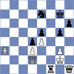 Nugumanov - Gilfanov (chess.com INT, 2025)
