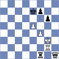 Pottgiesser - Tietz (Playchess.com INT, 2020)