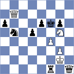 Fernandez Guillen - Averjanov (chess.com INT, 2023)