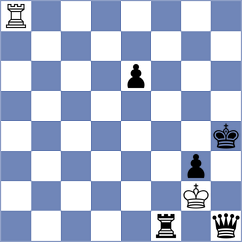 Shchukhomet - Morozov (chess.com INT, 2023)