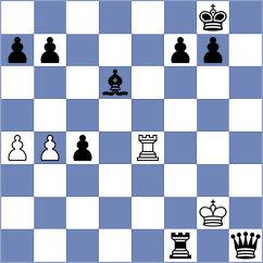 Filali - Keymer (chess.com INT, 2023)