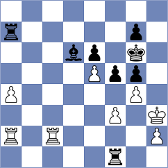 Sachnev - Bojkov (Orsk, 2000)
