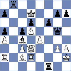 Shaked - Bogaerts (Schilde, 1982)