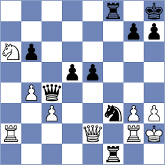 Kotkov - Dzantiev (Lipetsk, 2008)