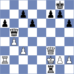 Kaczenski - Simon (Neumuenster, 2003)