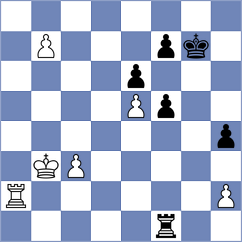 Jarovinsky - Arnold (chess.com INT, 2024)