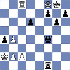 Mirzanurov - Carre (chess.com INT, 2022)