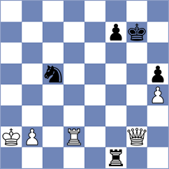 Gil Alba - Spector (chess.com INT, 2025)