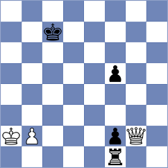 Guseinov - Sjugirov (chess.com INT, 2023)