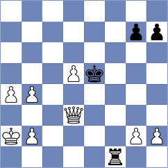 Eugene - Adireddy (chess.com INT, 2023)