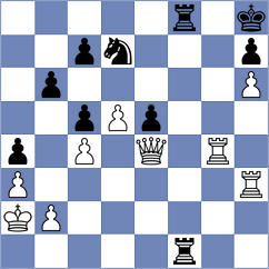 Golubovic - Teterev (chess.com INT, 2025)