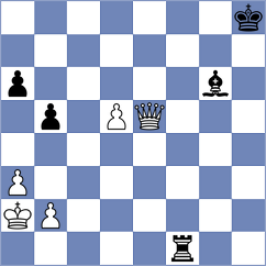 Swara Lakshmi S Nair - Hobson (chess.com INT, 2025)