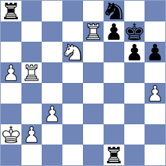 Rahman - Tagelsir (Chess.com INT, 2020)