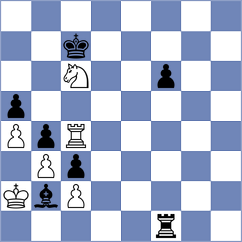 Orozbaev - Suleymenov (Aktobe KAZ, 2025)