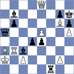 Gao - Vlassis (chess.com INT, 2024)