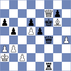 Jakubowski - Shevchenko (chess.com INT, 2025)