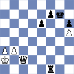 Shevchenko - Heinig (chess.com INT, 2025)