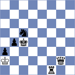Zepeda Berlanga - Toczek (chess.com INT, 2025)