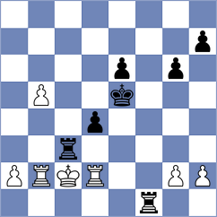 Gustafsson - Sindarov (chess.com INT, 2025)