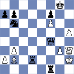 Nugumanov - Yaniuk (chess.com INT, 2024)