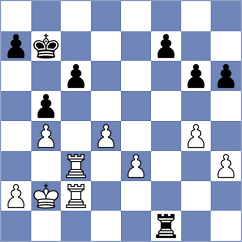 Lodici - Nimay Agrawal (chess.com INT, 2025)