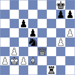 Sanal - Martinez Ramirez (chess.com INT, 2025)