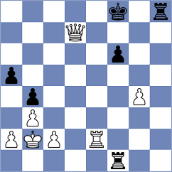 Babiy - Gonchar (Kiev, 2004)