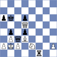 George Samir - Ratnesan (London ENG, 2025)