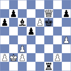 Zierk - Rendle (chess.com INT, 2023)