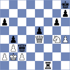 Mendoza - Louvrier Saint Mary (Europe Echecs INT, 2020)