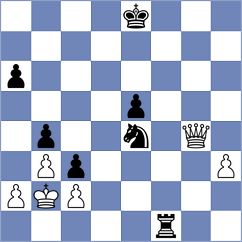 Eames - Karttunen (chess.com INT, 2025)