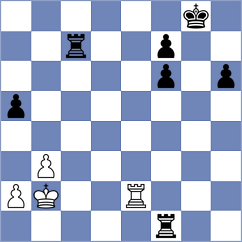 Sochacki - Levin (Chess.com INT, 2016)