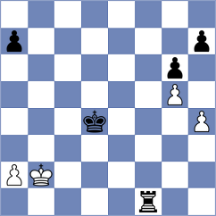 Dauletova - Bhakti (chess.com INT, 2022)