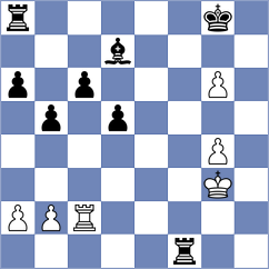 Winkels - Romany (chess.com INT, 2025)