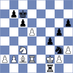 Sadrosadat - Ghovati (Chess.com INT, 2021)