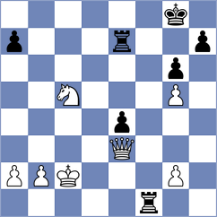 Melillo - Alonso Orta (chess.com INT, 2025)
