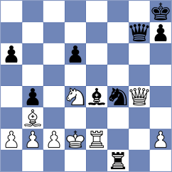 Chen - Bratovic (chess.com INT, 2025)