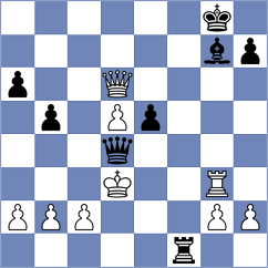 Mgeladze - Toncheva (Rhodes GRE, 2025)