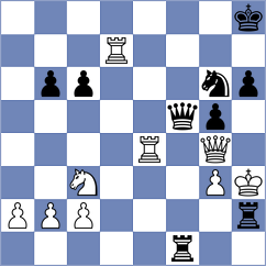 Riff - Baskakov (chess.com INT, 2023)