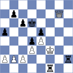Punin - Keymer (chess.com INT, 2025)