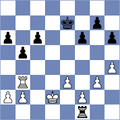 Metsemakers - Van Mulekom (Stein, 2002)